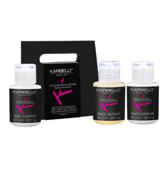 Κit αναδόμησης (Botox)